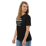 Bodily Autonomy - The Fundamental Birthright Of Every Person Organic Unisex Classic T-Shirt Bodily Autonomy - The Fundamental Birthright Of Every Person Organic Unisex Classic T-Shirt