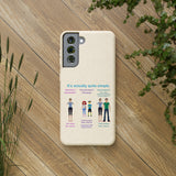 Choice Biodegradable Phone Case Choice Biodegradable Phone Case