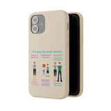 Choice Biodegradable Phone Case Choice Biodegradable Phone Case