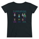 Bodily Autonomy Organic Women's Lover T-shirt Bodily Autonomy Organic Women's Lover T-shirt