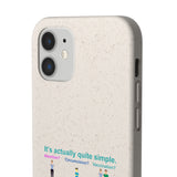 Consent Biodegradable Phone Case Consent Biodegradable Phone Case