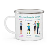 Bodily Autonomy Enamel Camping Mug Bodily Autonomy Enamel Camping Mug