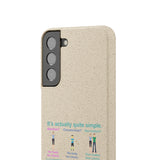Consent Biodegradable Phone Case Consent Biodegradable Phone Case
