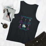 Bodily Autonomy (Homebirth) Men's Organic Specter Tank Top Bodily Autonomy (Homebirth) Men's Organic Specter Tank Top