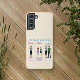 Choice Biodegradable Phone Case Choice Biodegradable Phone Case