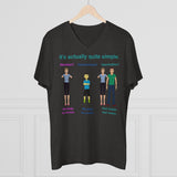 Bodily Autonomy Men's Organic Presenter V-neck Bodily Autonomy Men's Organic Presenter V-neck