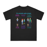 Choice Organic Unisex Classic T-Shirt Choice Organic Unisex Classic T-Shirt