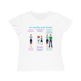 Choice Organic Women's Classic T-Shirt Choice Organic Women's Classic T-Shirt