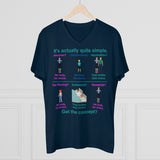 Bodily Autonomy (Homebirth) Men's Organic Presenter V-neck Bodily Autonomy (Homebirth) Men's Organic Presenter V-neck