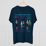 Choice Men’s Presenter V-neck Choice Men’s Presenter V-neck