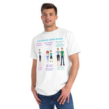 Choice Organic Unisex Classic T-Shirt Choice Organic Unisex Classic T-Shirt