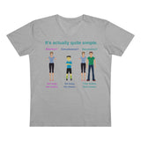 Bodily Autonomy Men's Organic Presenter V-neck Bodily Autonomy Men's Organic Presenter V-neck