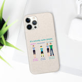 Bodily Autonomy Biodegradable Phone Case Bodily Autonomy Biodegradable Phone Case