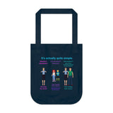 Choice Organic Canvas Tote Bag Choice Organic Canvas Tote Bag