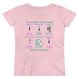 Consent Organic Women's Lover T-shirt Consent Organic Women's Lover T-shirt