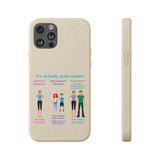 Choice Biodegradable Phone Case Choice Biodegradable Phone Case