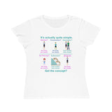 Consent Organic Women's Classic T-Shirt Consent Organic Women's Classic T-Shirt