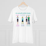 Bodily Autonomy Organic Creator T-shirt - Unisex Bodily Autonomy Organic Creator T-shirt - Unisex