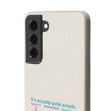 Consent Biodegradable Phone Case Consent Biodegradable Phone Case