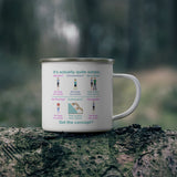 Bodily Autonomy (Homebirth) Enamel Camping Mug Bodily Autonomy (Homebirth) Enamel Camping Mug