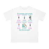 Bodily Autonomy (Homebirth) Organic Unisex Classic T-Shirt Bodily Autonomy (Homebirth) Organic Unisex Classic T-Shirt