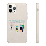 Bodily Autonomy Biodegradable Phone Case Bodily Autonomy Biodegradable Phone Case