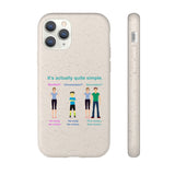 Bodily Autonomy Biodegradable Phone Case Bodily Autonomy Biodegradable Phone Case