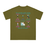 Bodily Autonomy (Homebirth) Organic Unisex Classic T-Shirt Bodily Autonomy (Homebirth) Organic Unisex Classic T-Shirt