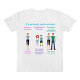 Choice Men’s Presenter V-neck Choice Men’s Presenter V-neck