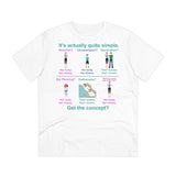Consent Organic Creator T-shirt - Unisex Consent Organic Creator T-shirt - Unisex