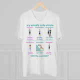 Bodily Autonomy (Homebirth) Men's Organic Presenter V-neck Bodily Autonomy (Homebirth) Men's Organic Presenter V-neck
