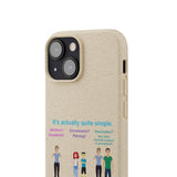 Choice Biodegradable Phone Case Choice Biodegradable Phone Case