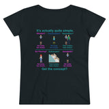 Bodily Autonomy (Homebirth)  Organic Women's Lover T-shirt Bodily Autonomy (Homebirth)  Organic Women's Lover T-shirt