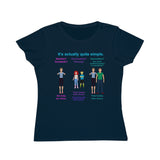 Choice Organic Women's Classic T-Shirt Choice Organic Women's Classic T-Shirt