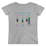 Bodily Autonomy Organic Women's Lover T-shirt Bodily Autonomy Organic Women's Lover T-shirt