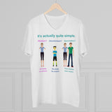 Bodily Autonomy Men's Organic Presenter V-neck Bodily Autonomy Men's Organic Presenter V-neck