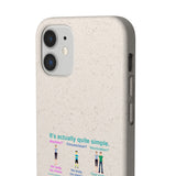 Bodily Autonomy (Homebirth) Biodegradable Phone Case Bodily Autonomy (Homebirth) Biodegradable Phone Case