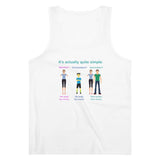 Bodily Autonomy Men's Organic Specter Tank Top Bodily Autonomy Men's Organic Specter Tank Top