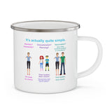 Choice Enamel Camping Mug Choice Enamel Camping Mug