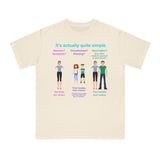 Choice Organic Unisex Classic T-Shirt Choice Organic Unisex Classic T-Shirt