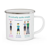 Bodily Autonomy Enamel Camping Mug Bodily Autonomy Enamel Camping Mug