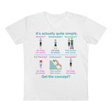Bodily Autonomy (Homebirth) Men's Organic Presenter V-neck Bodily Autonomy (Homebirth) Men's Organic Presenter V-neck