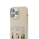 Choice Biodegradable Phone Case Choice Biodegradable Phone Case