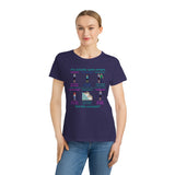 Bodily Autonomy (Homebirth) Organic Women's Classic T-Shirt