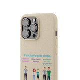 Choice Biodegradable Phone Case Choice Biodegradable Phone Case