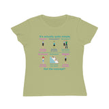 Consent Organic Women's Classic T-Shirt Consent Organic Women's Classic T-Shirt