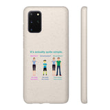 Bodily Autonomy Biodegradable Phone Case Bodily Autonomy Biodegradable Phone Case