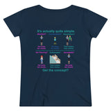 Bodily Autonomy (Homebirth)  Organic Women's Lover T-shirt Bodily Autonomy (Homebirth)  Organic Women's Lover T-shirt