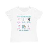 Bodily Autonomy (Homebirth) Organic Women's Classic T-Shirt Bodily Autonomy (Homebirth) Organic Women's Classic T-Shirt