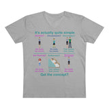 Consent Men's Organic Presenter V-neck Consent Men's Organic Presenter V-neck